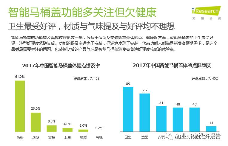 Gangtise投研日报：2025年3月7日市场深度洞察