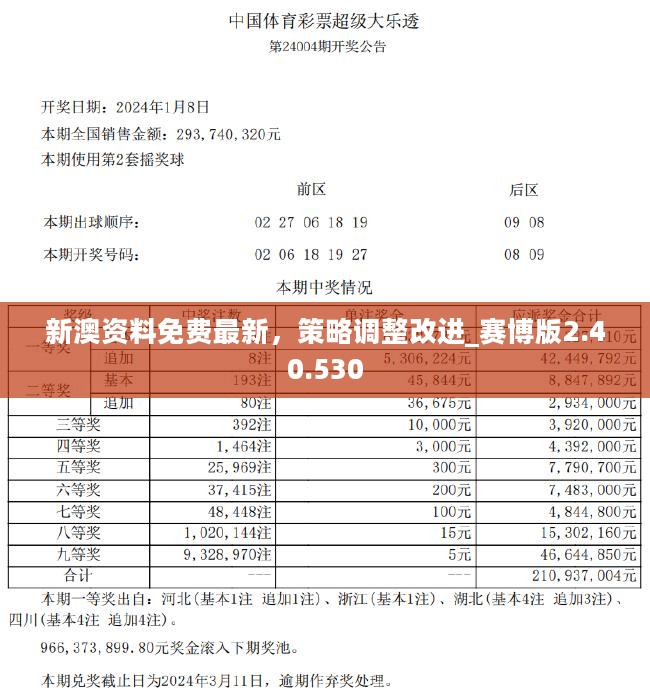 2025新澳正版资料最新精选解析、解释与落实