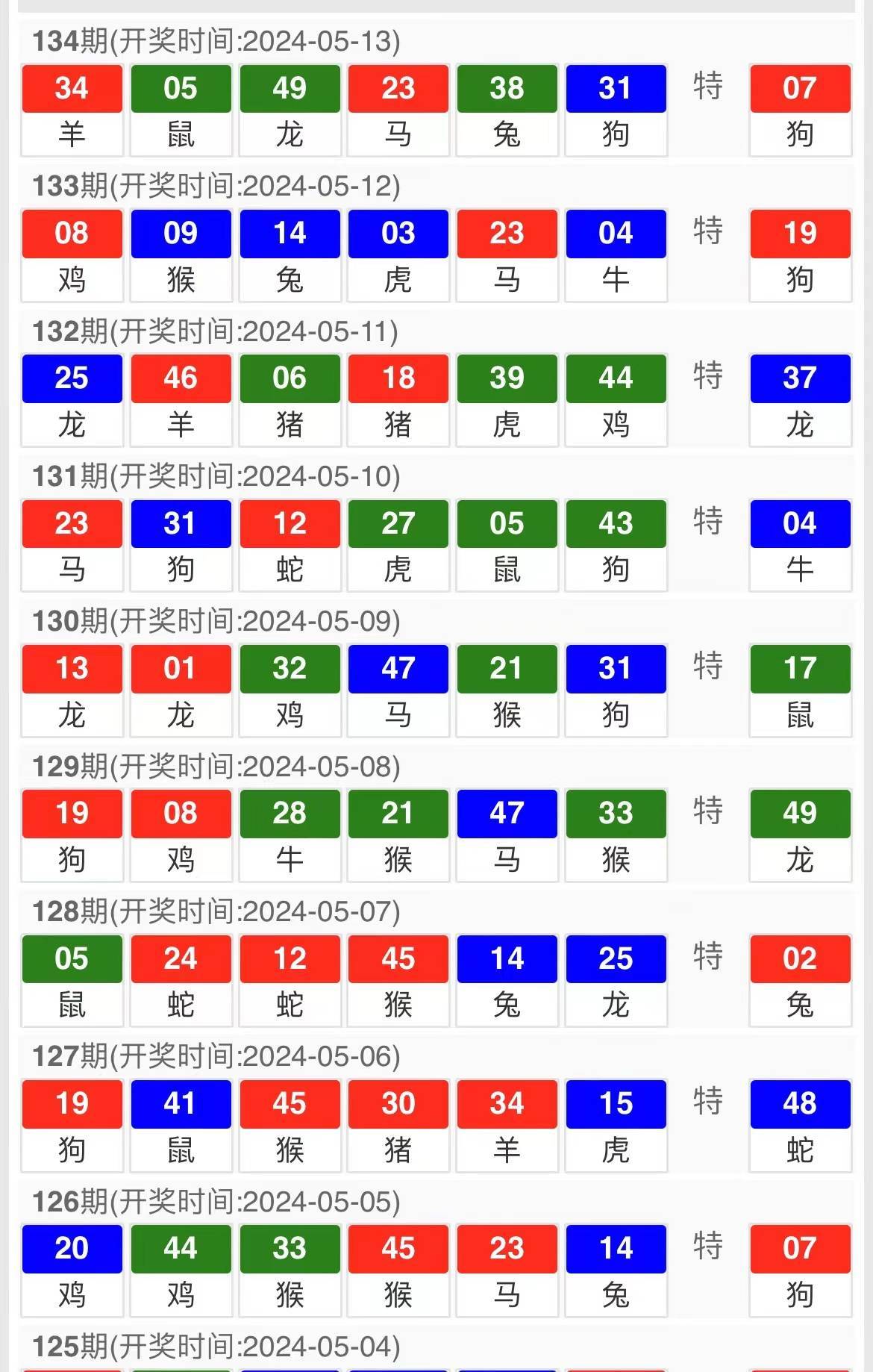 澳门今晚开特马 开奖结果三合详解释义、解释落实