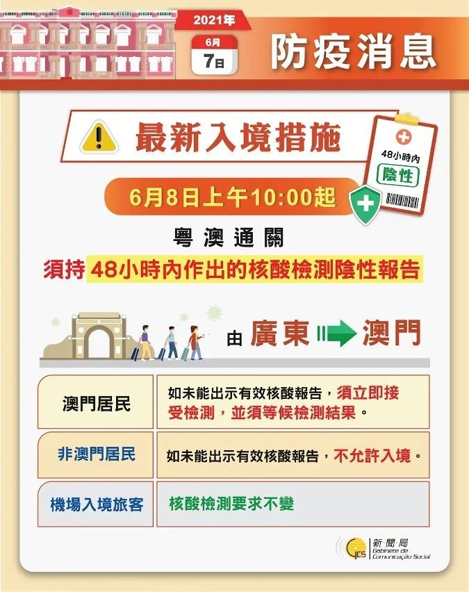 2025澳门今晚开特马开警惕虚假宣传、全面解答与解释落实