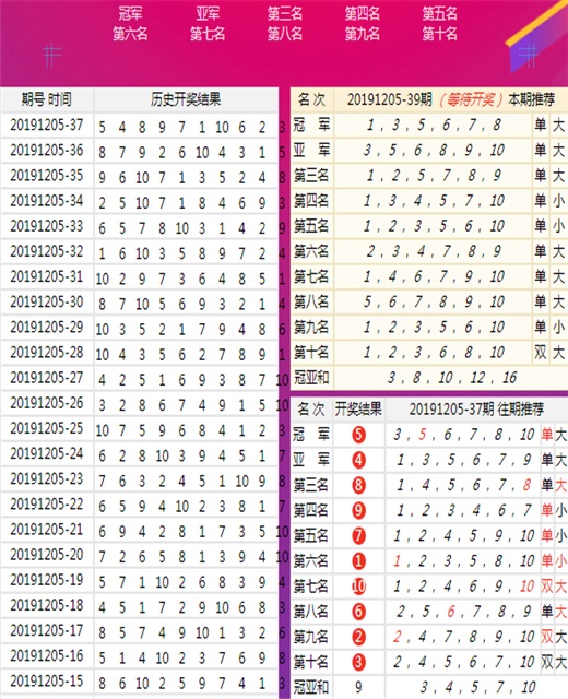 二四六天好彩944cc246天好资料警惕虚假宣传、全面解答与解释落实