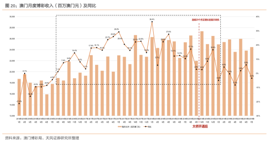 2025年澳门天天开好彩的警惕虚假宣传-全面释义、解释与落实