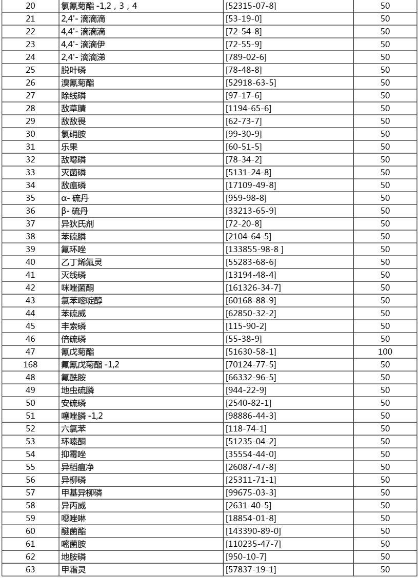 澳门一码一特一中准选今晚精选解析、解释与落实