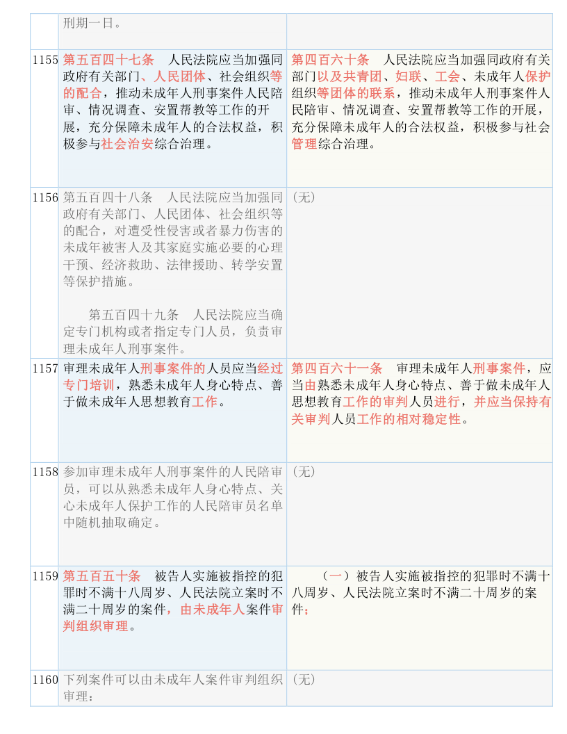 0149400cσm查询,澳彩资料全面释义、解释与落实