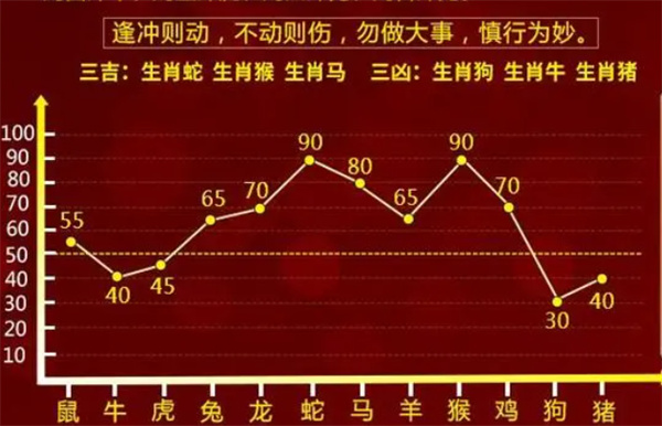 管家一肖一码100中奖精选解析、解释与落实