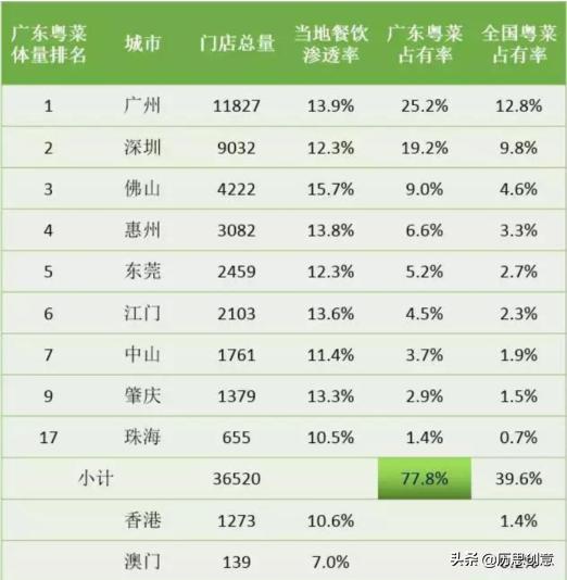 2o25年新澳门正版内部详解释义、解释落实